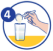 nutrition steps image - unigrow