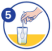 nutrition steps image - unigrow