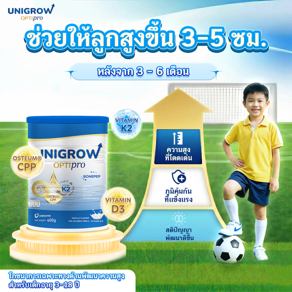 product gallery image - unigrow